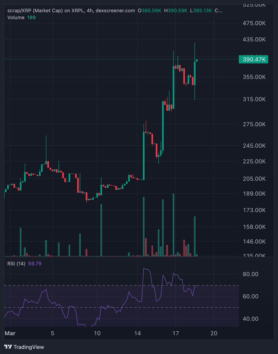 mr.alchemist tweet media