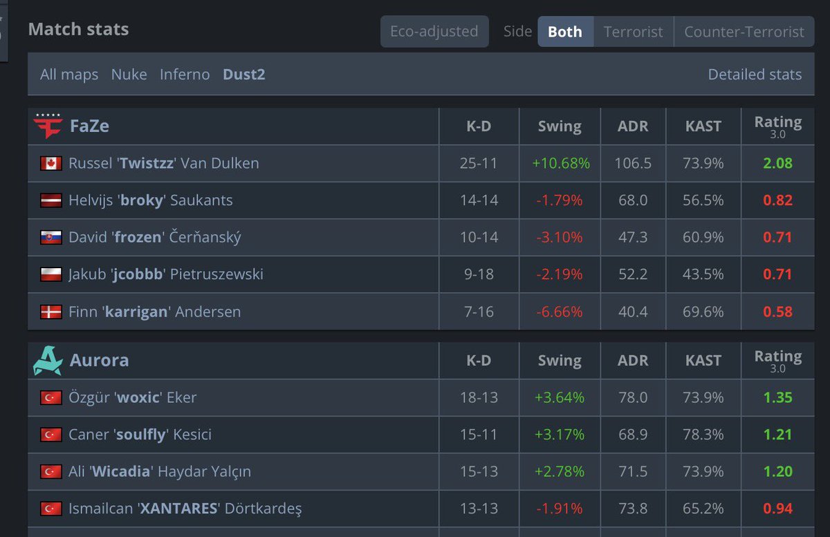 Jacob “Pimp” Winneche tweet media
