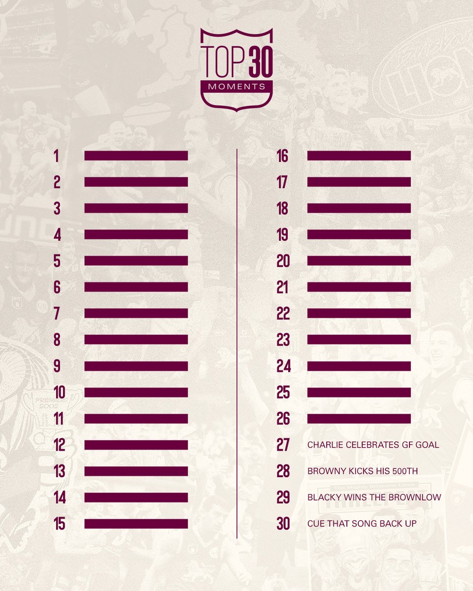 Brisbane Lions tweet media