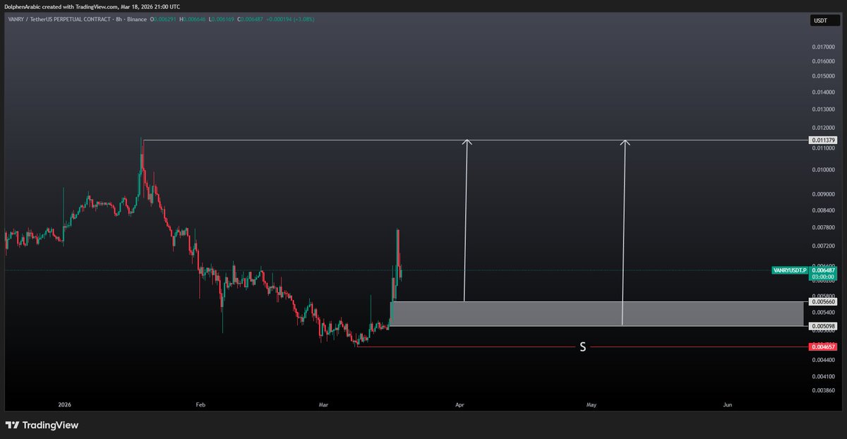 CryptoArabic tweet media