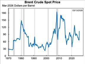 Jason Furman tweet media