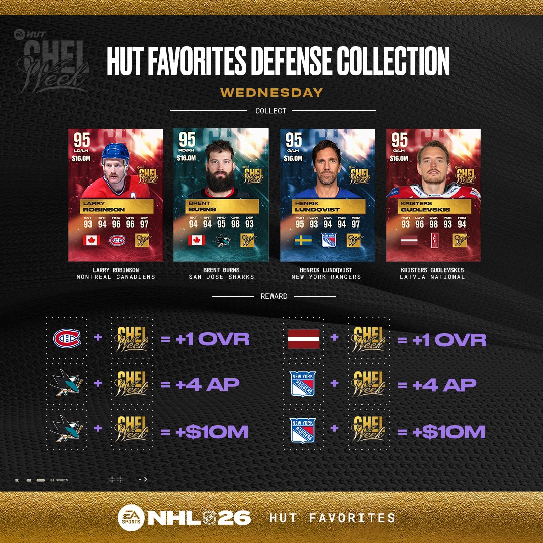 EA SPORTS NHL tweet media