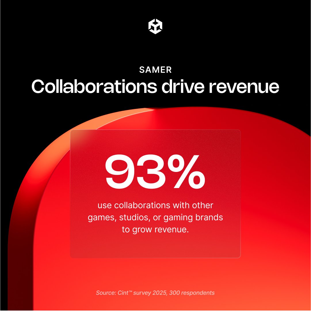 Unity for Games tweet media