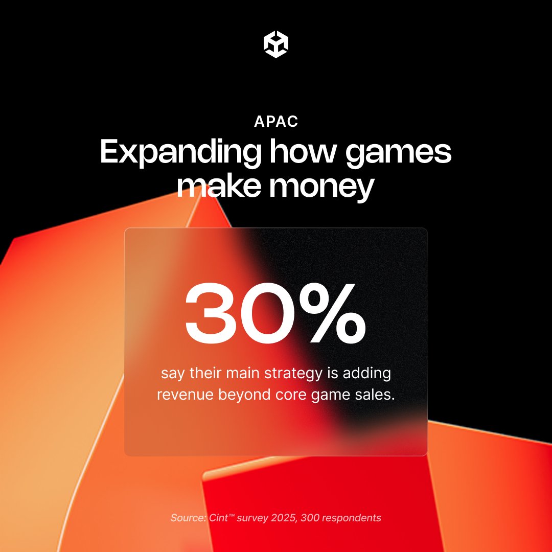 Unity for Games tweet media