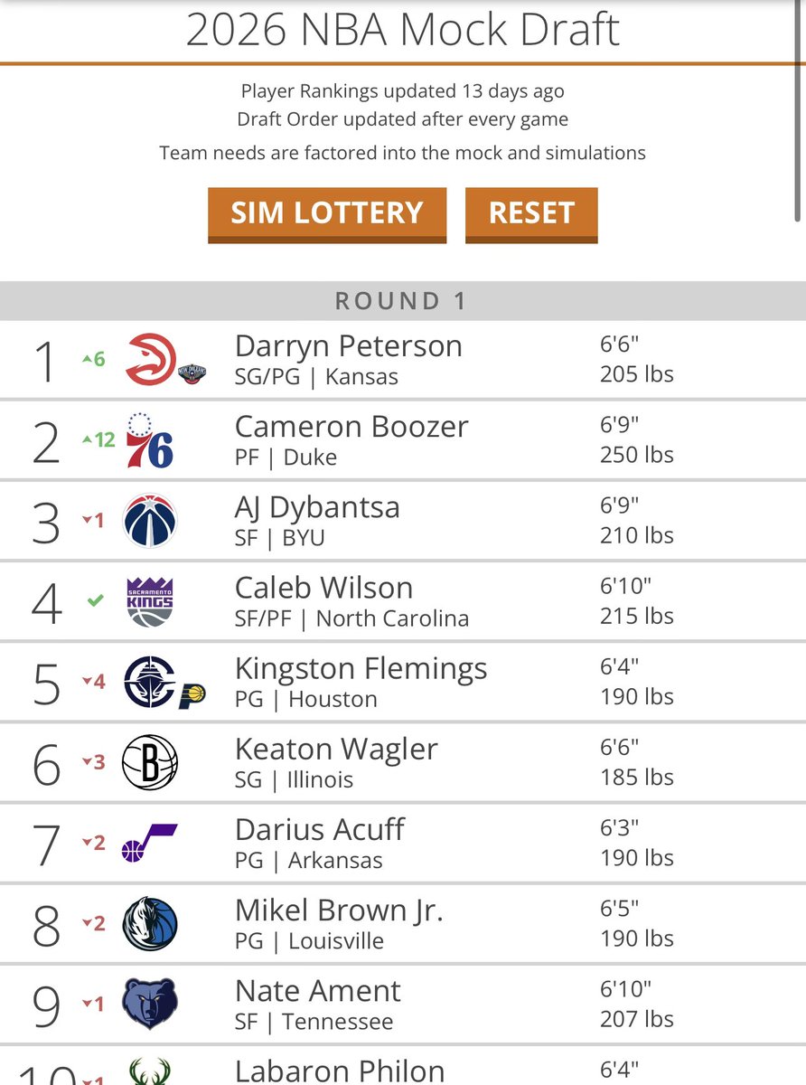 JustDave tweet media