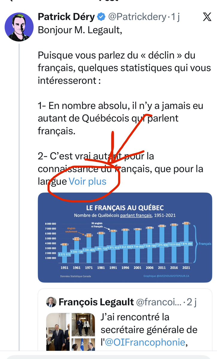 Patrick Déry tweet media