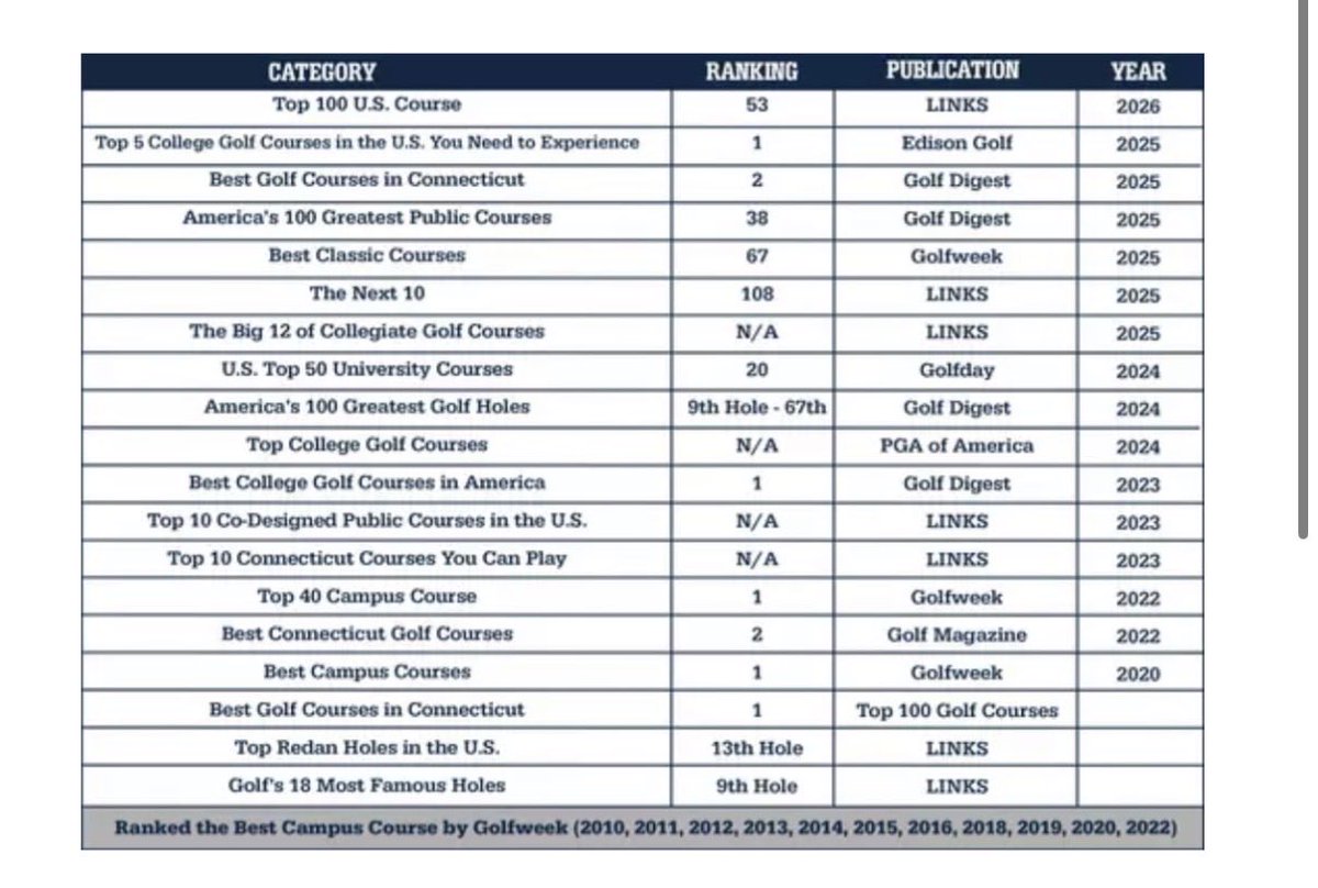 Barstool Yale tweet media