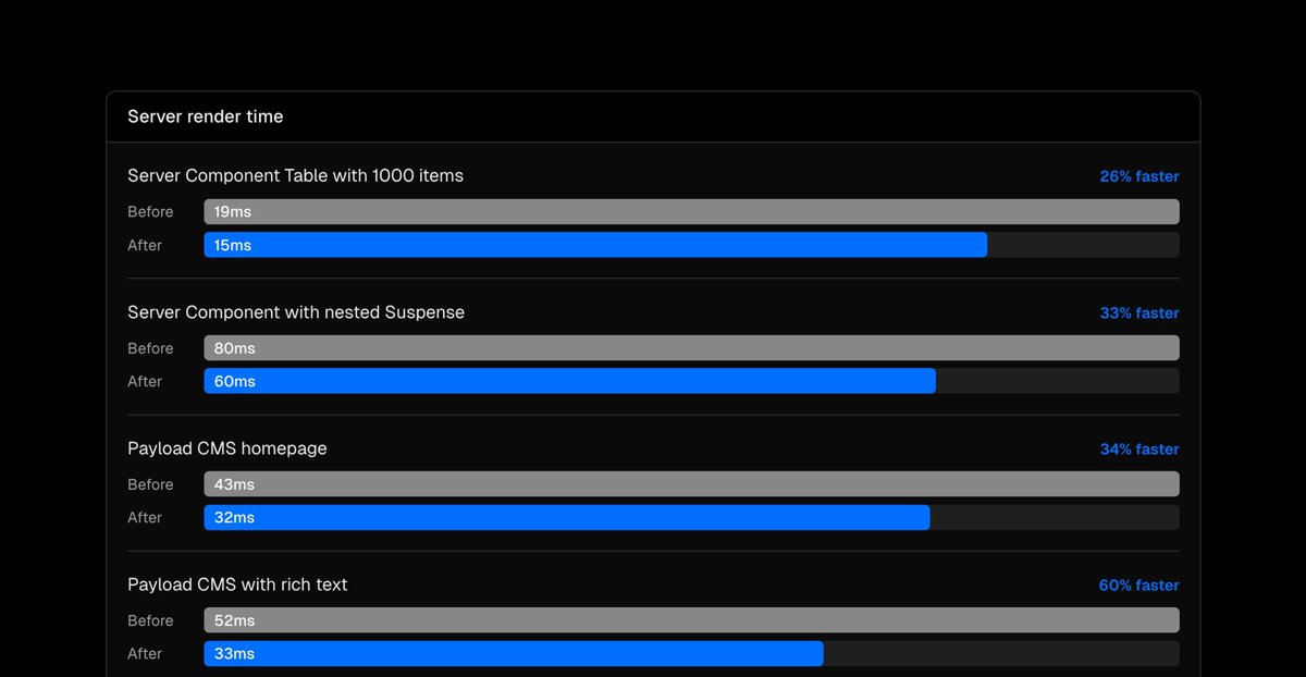 FullStack Flow tweet media