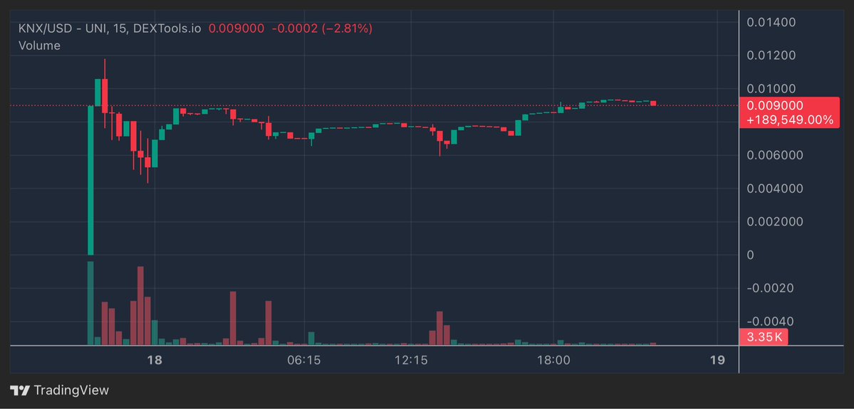 Andrew Crypto tweet media
