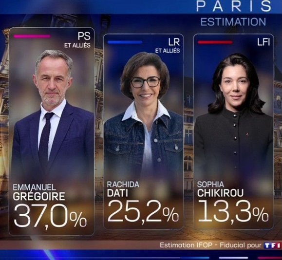 Créviendiou ! tweet media