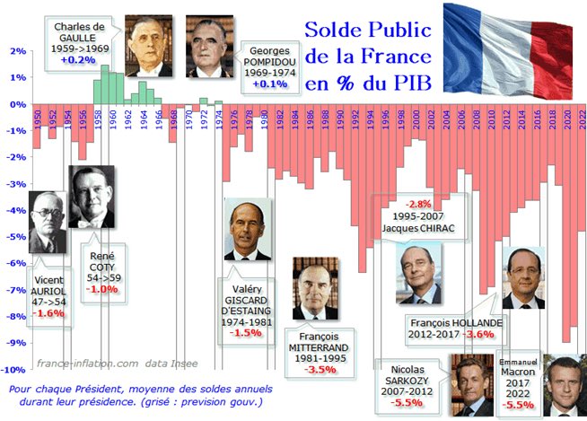 Reprenons le contrôle ! tweet media