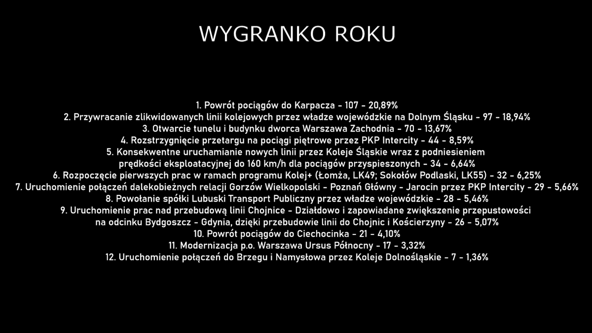 Kuracyja tweet media