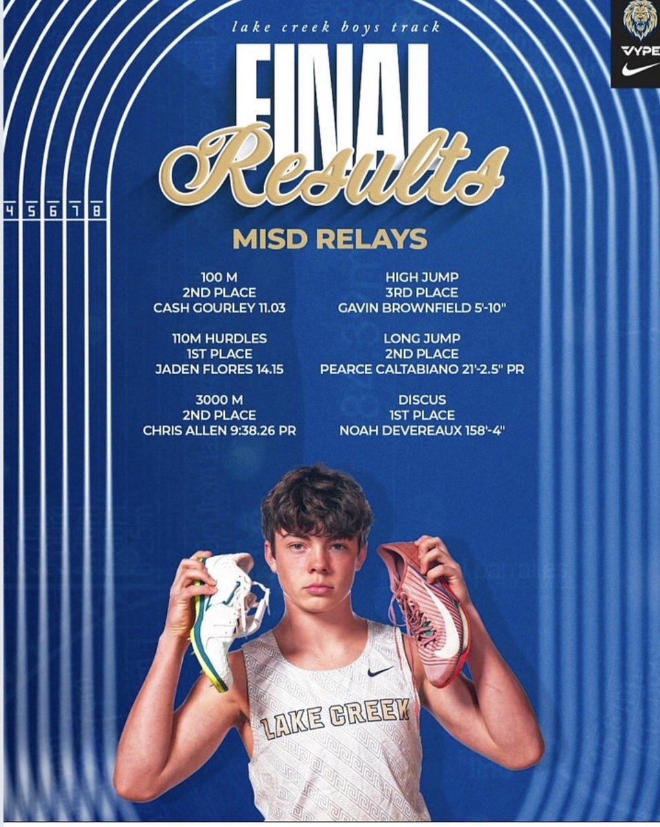 LCHS boys track tweet media