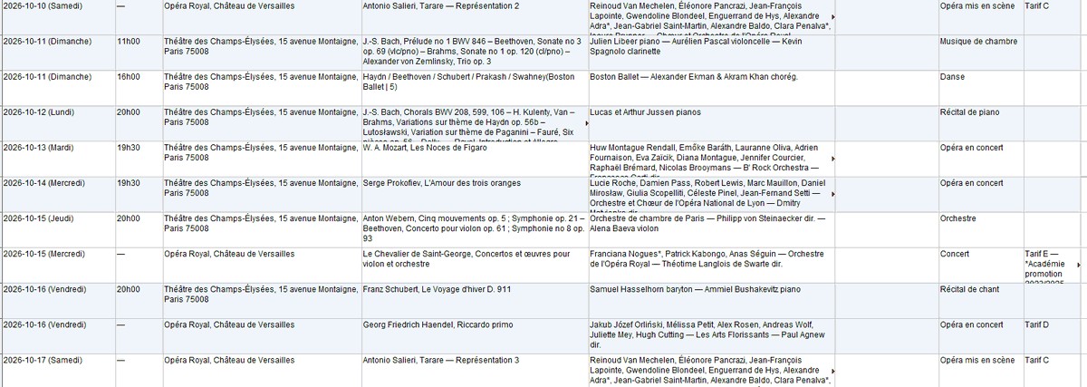 Carnets sur sol tweet media