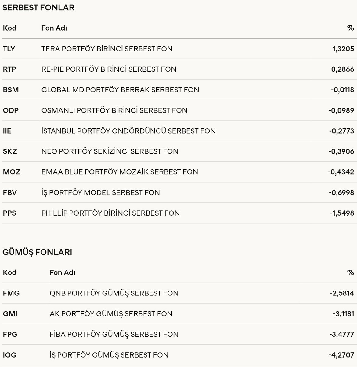 Ekonomist tweet media