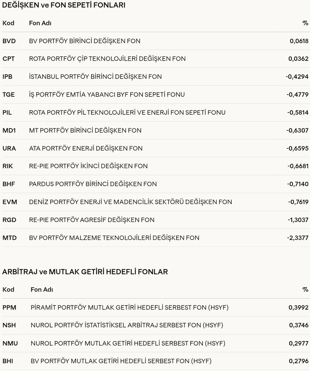 Ekonomist tweet media