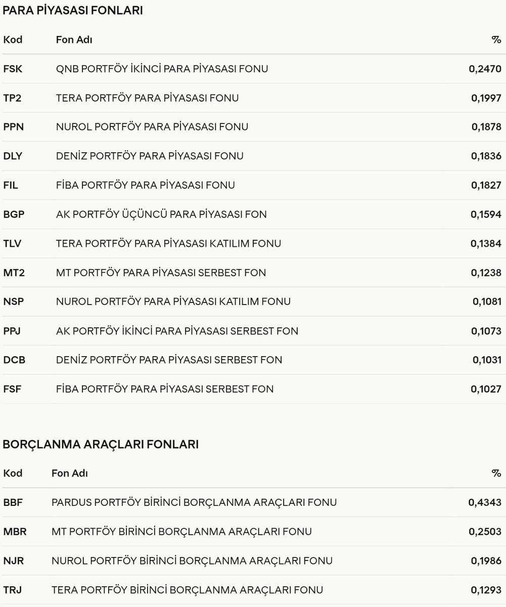 Ekonomist tweet media