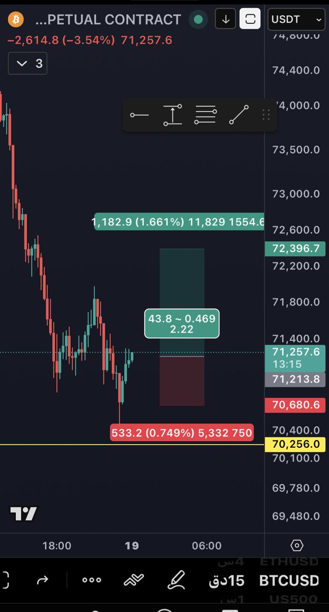📈ابو سعد📉 tweet media