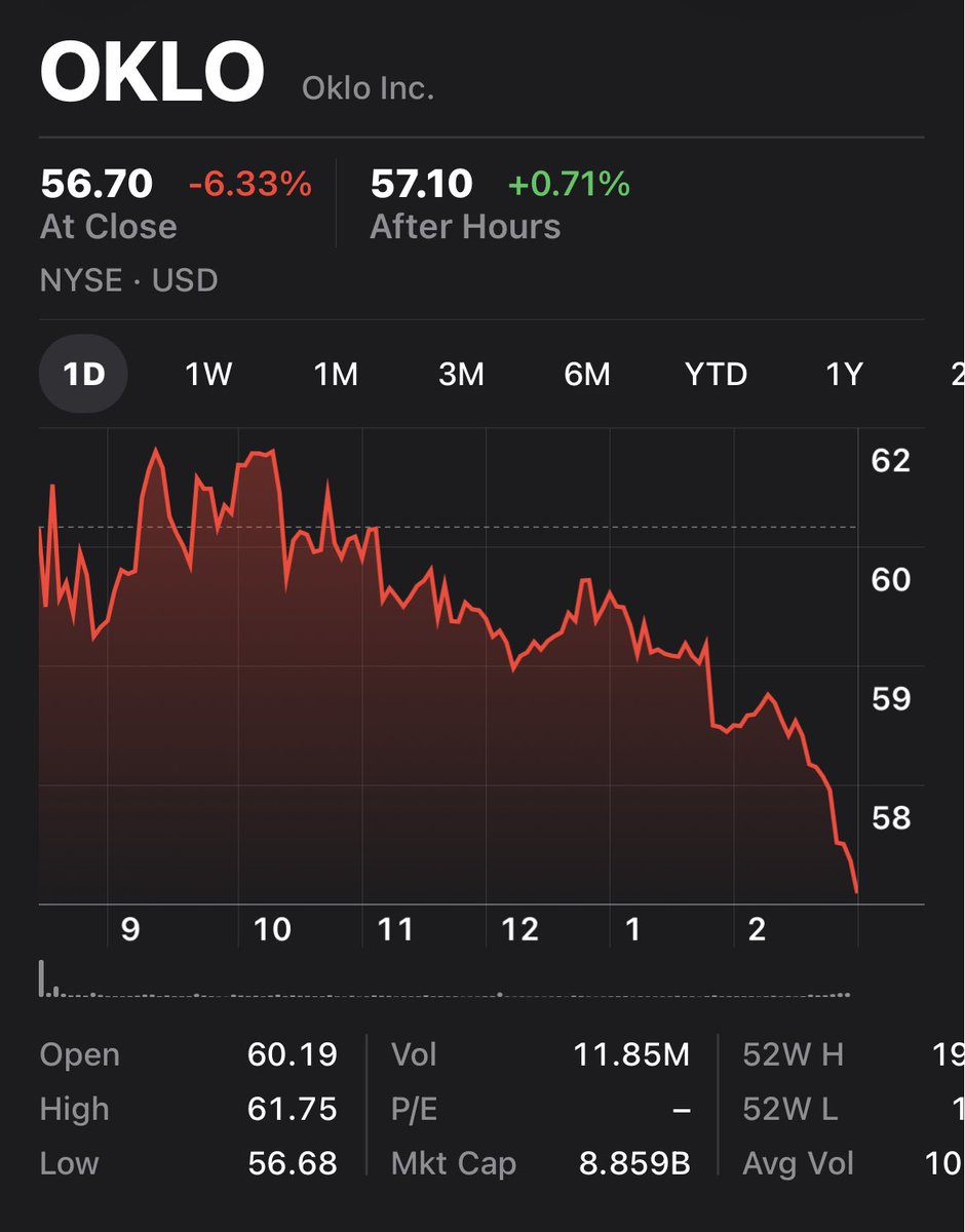 Rog Stocks tweet media