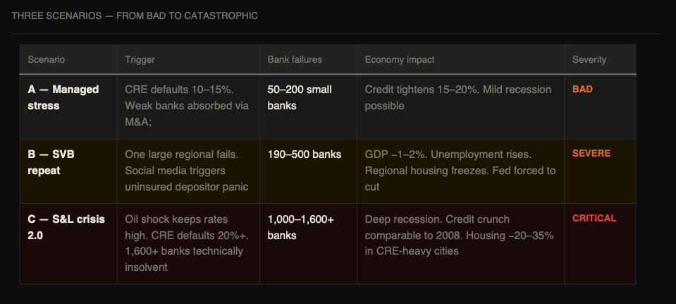 Alvarez crypto tweet media