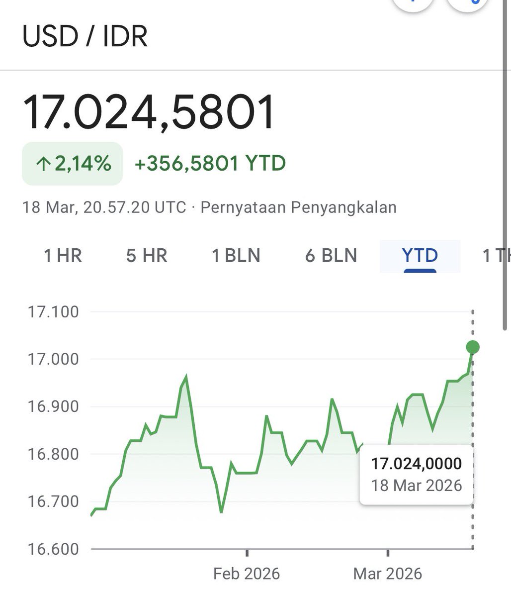 TSM 💰 tweet media