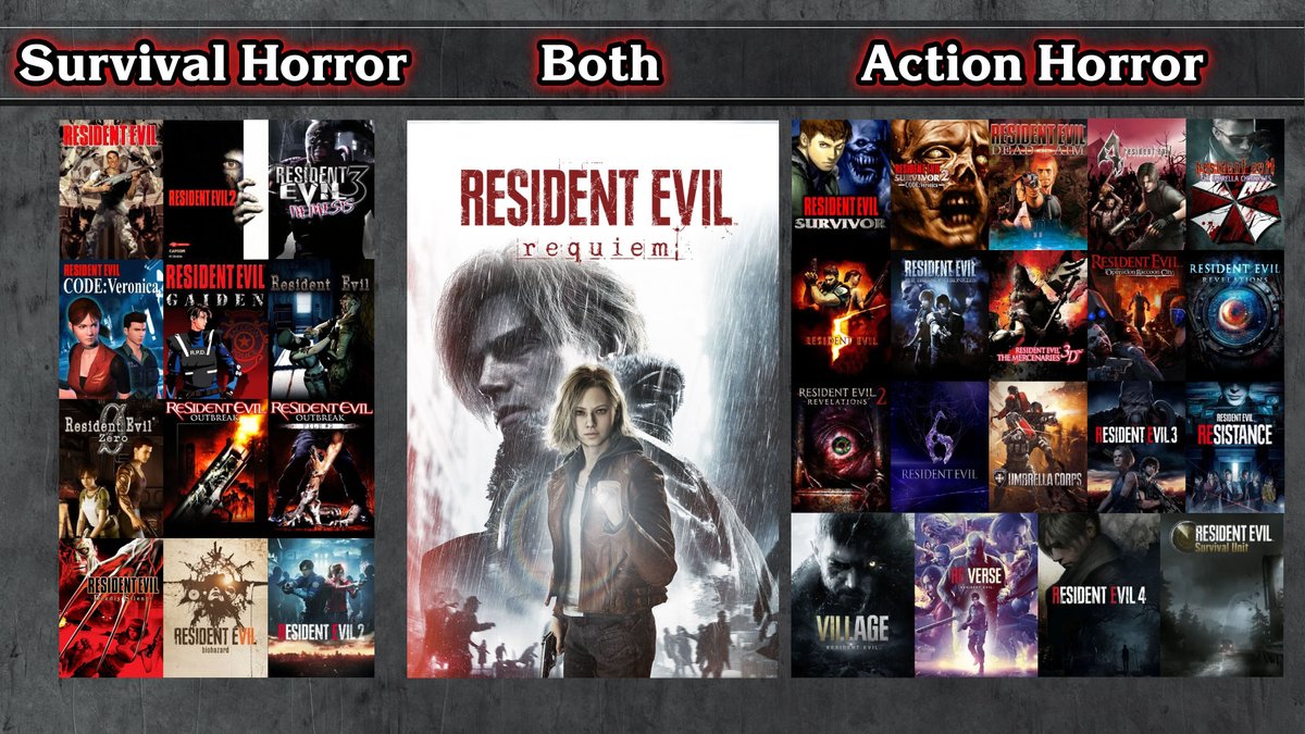 survivalhorrors.com tweet media