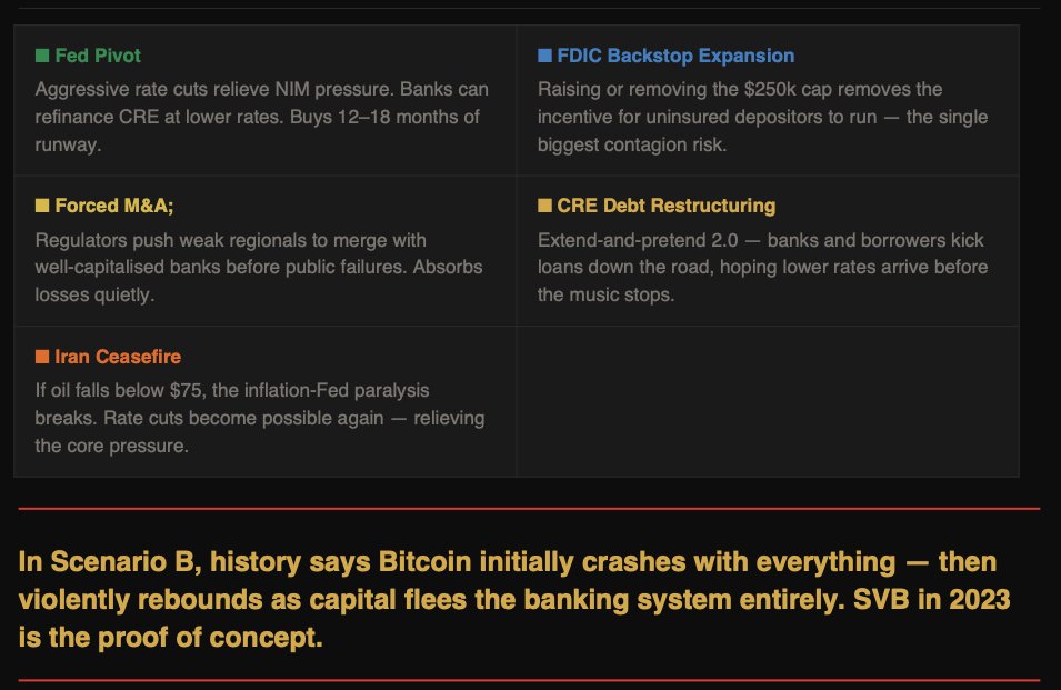 Alvarez crypto tweet media