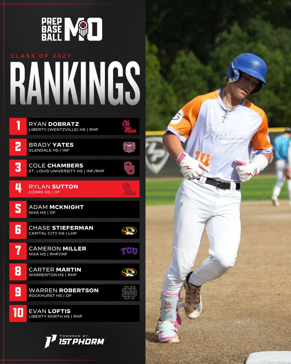 Prep Baseball Missouri tweet media