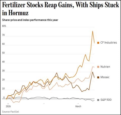 Isabella M Weber tweet media