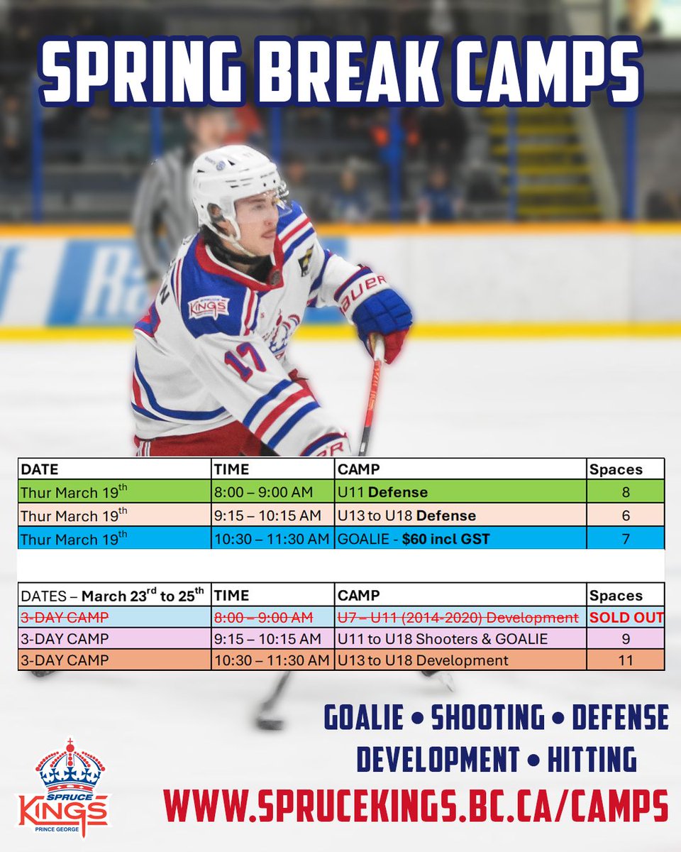 Prince George Spruce Kings tweet media