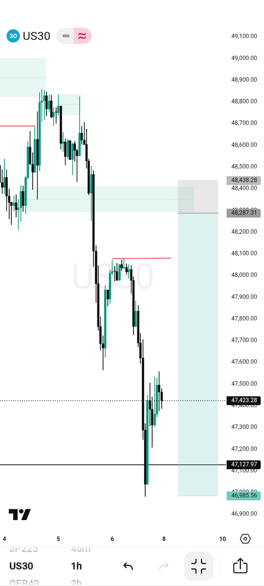 𓆩𝗝𝐮ˢ𝕥īcɇ♛𓆪 tweet media