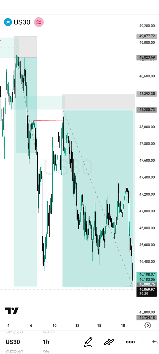 𓆩𝗝𝐮ˢ𝕥īcɇ♛𓆪 tweet media