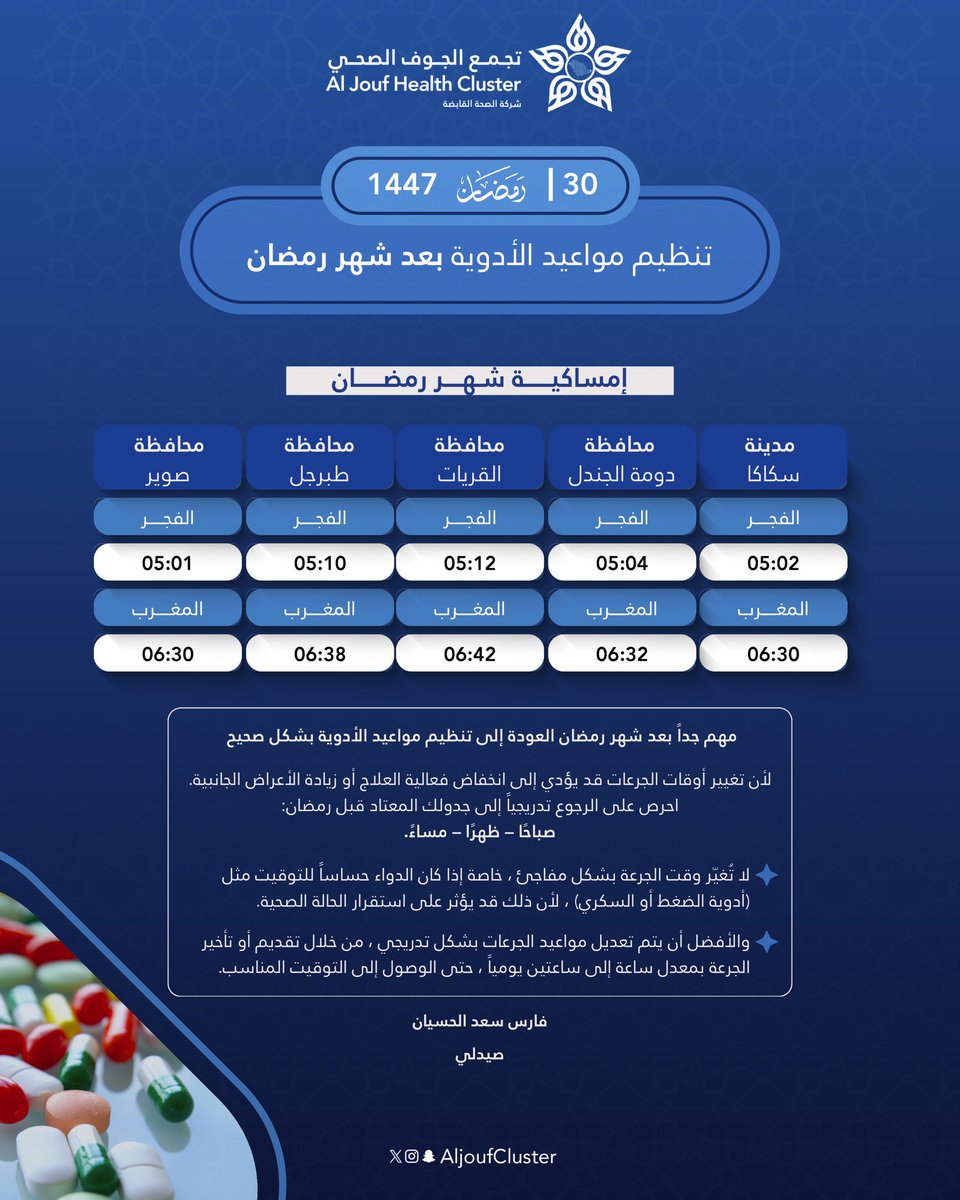 تجمع الجوف الصحي tweet media