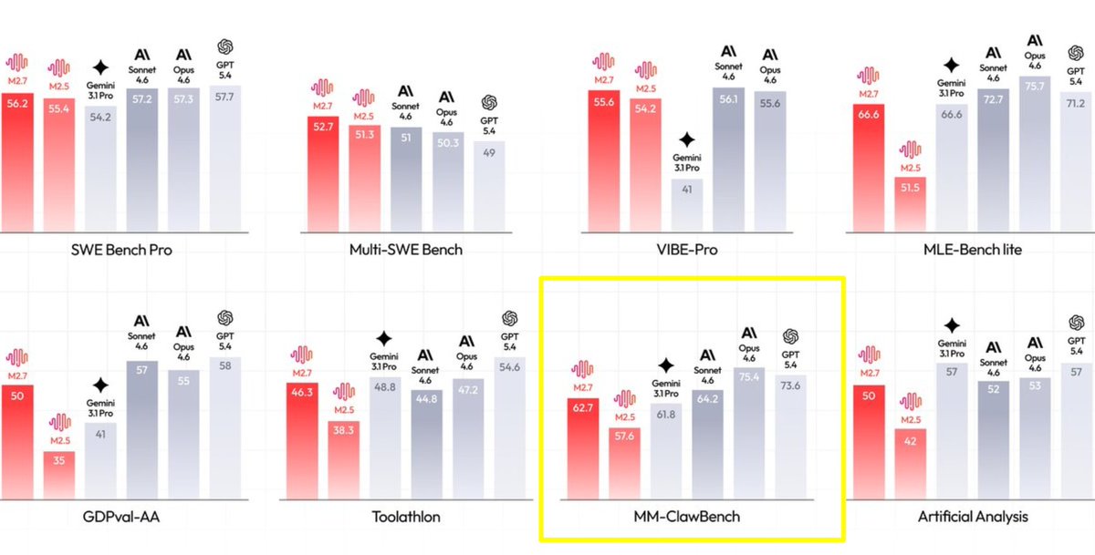Dr. Daniel Bender tweet media