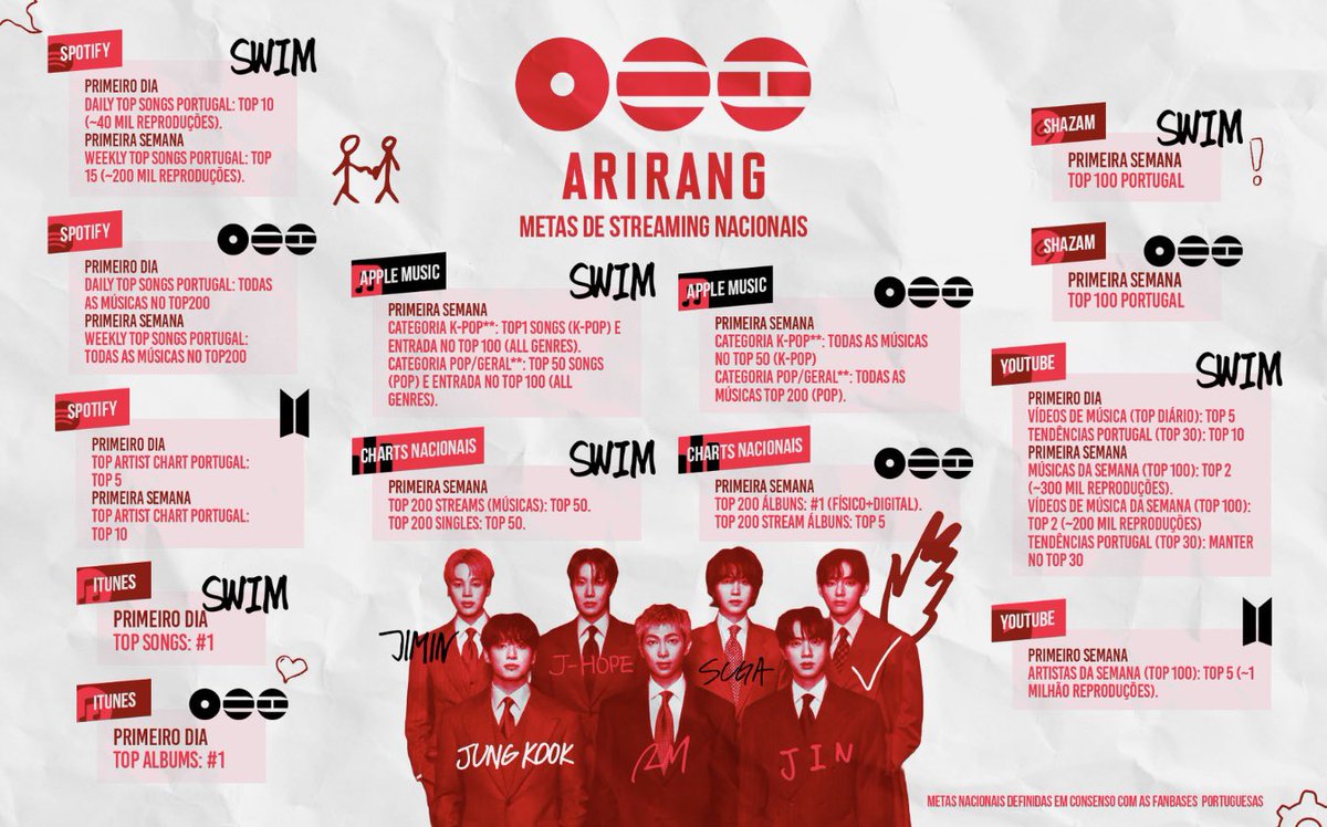 PTARMYBASE 🇵🇹 tweet media