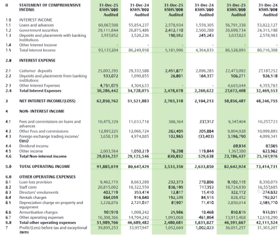Mwango Capital tweet media
