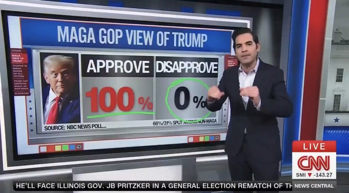 👑 Royal Intel tweet media