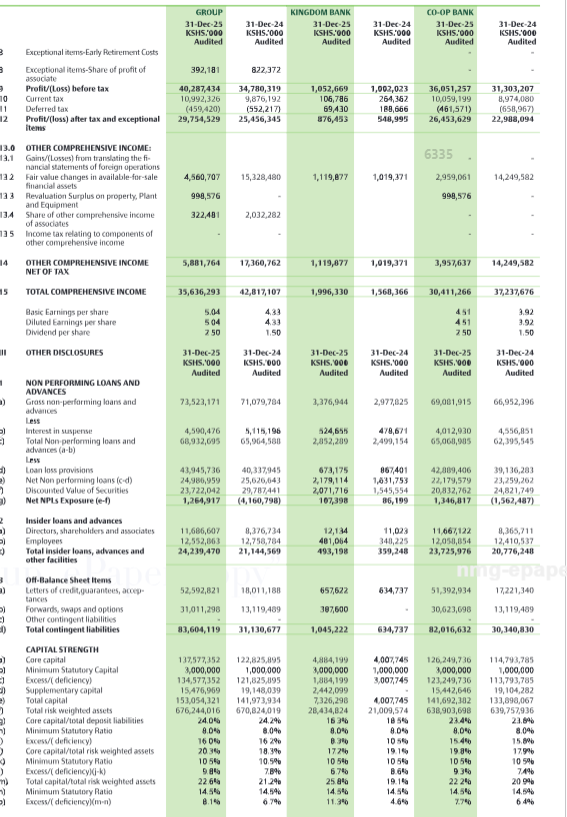 Mwango Capital tweet media