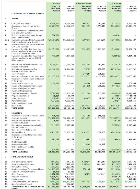 Mwango Capital tweet media