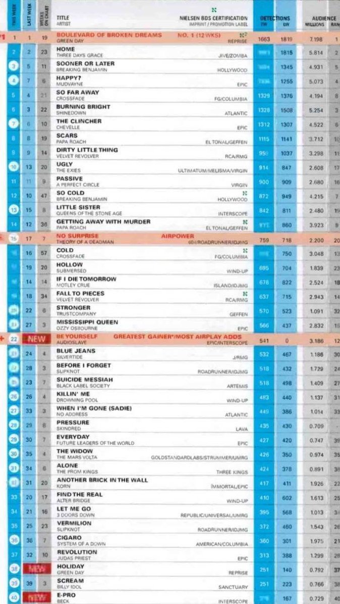 Lance Cheek tweet media