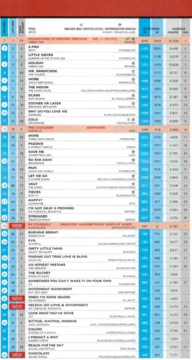 Lance Cheek tweet media