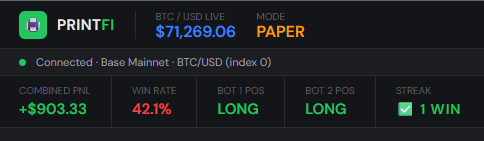 PrintFiBot's tweet photo. $200 to start.
$903.33 in profits + Both bots still in open positions🖨️
3M bot: +$90.06 still running
5M bot: +$52.93 still running
Set it and forget it — this is what PrintFi does.
Founding spots still open → https://t.co/nz2mqII68T
#PrintFi #BTC #TradingBot #DeFi #Base https://t.co/IIkc70pIxg