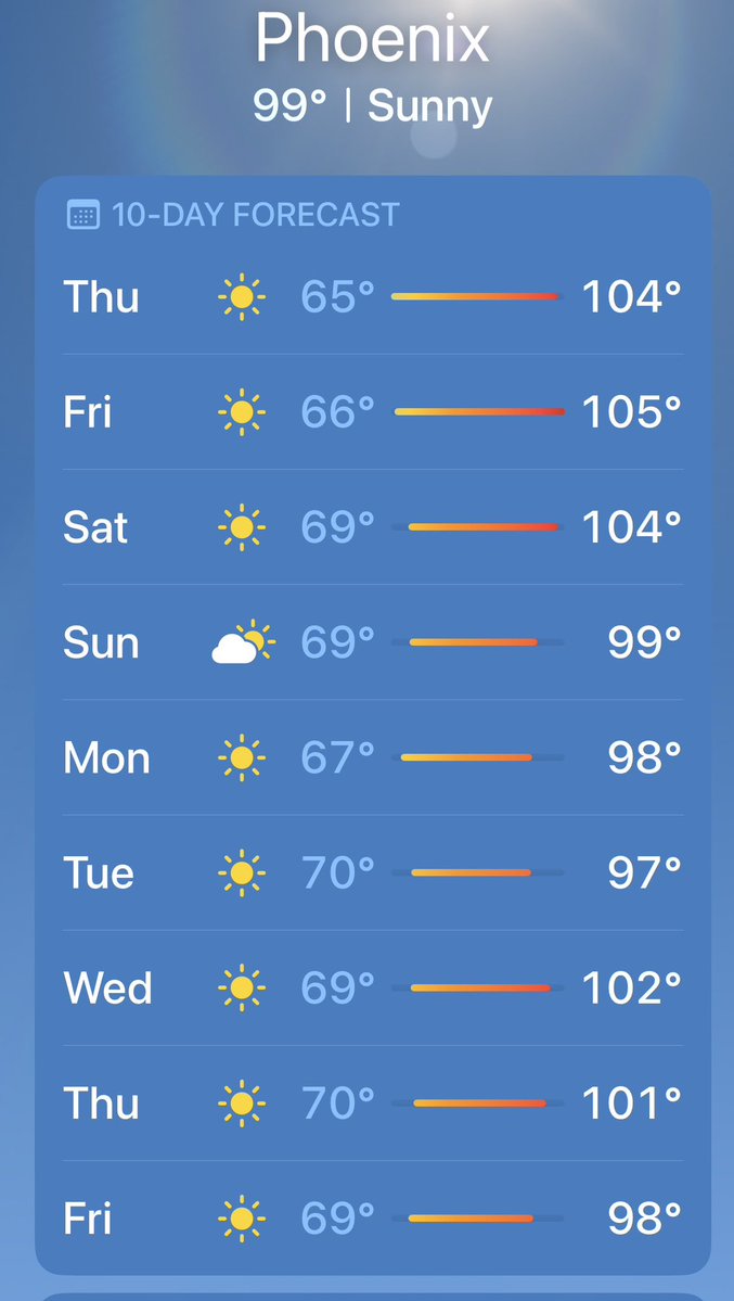 The Honey Badger tweet media