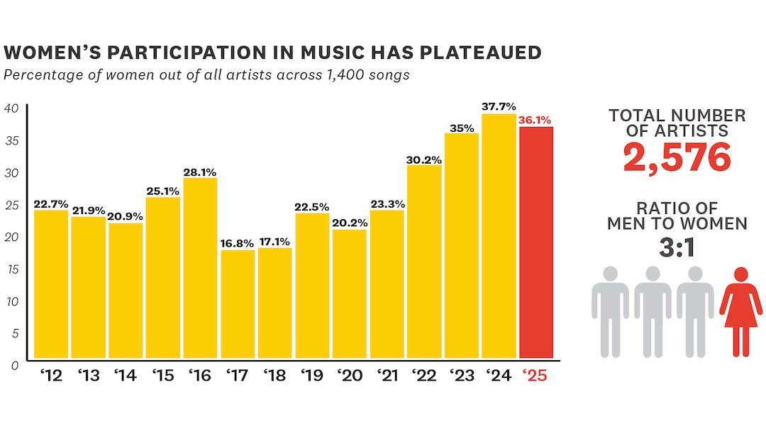Mix Magazine tweet media