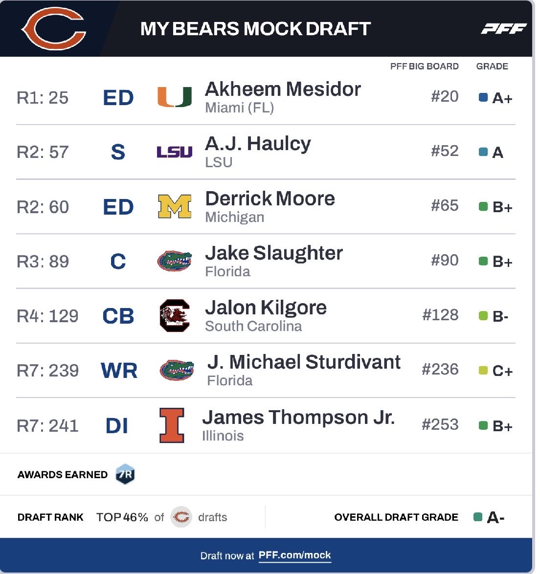 Ben Johnson tweet media