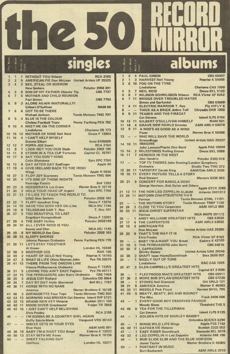 Glam Slam: Chronicles tweet media