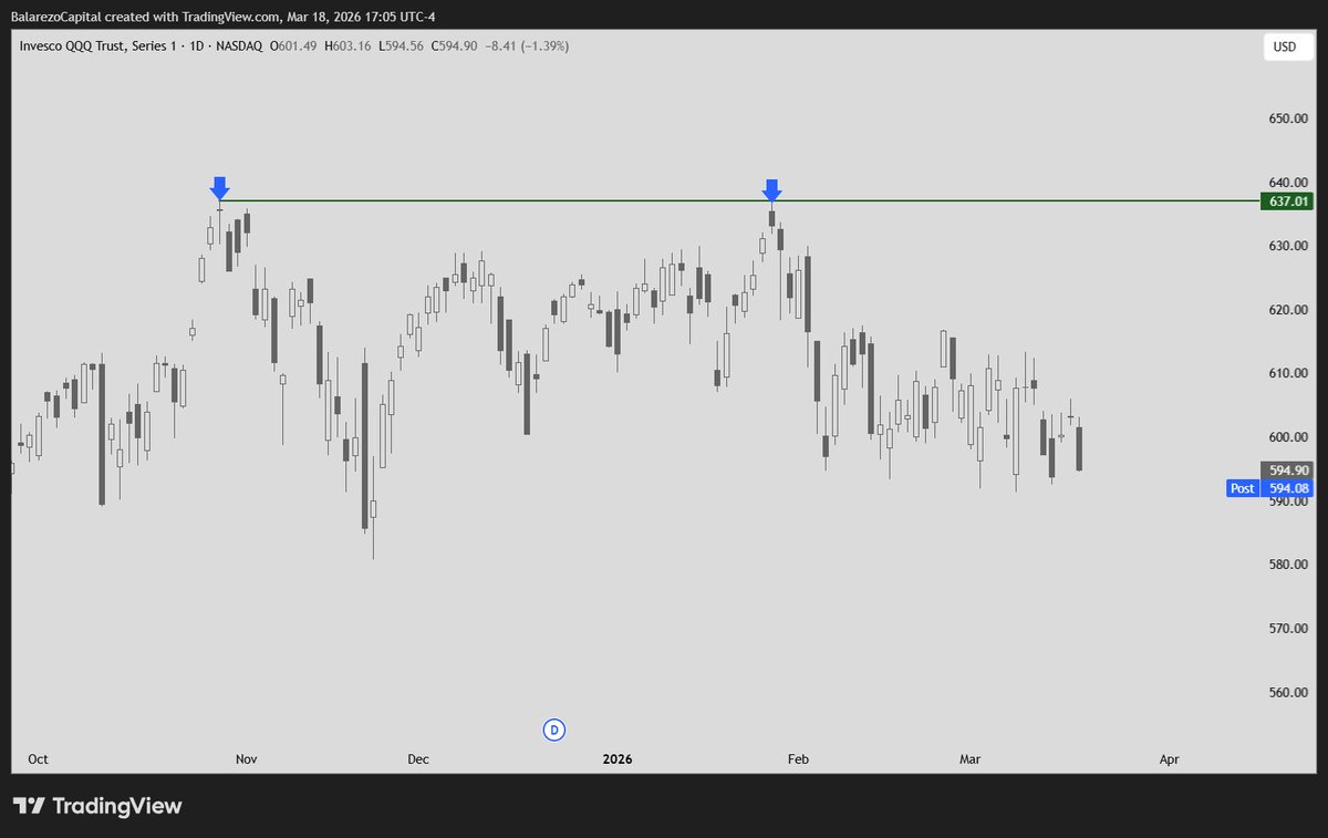 Francisco Balarezo tweet media