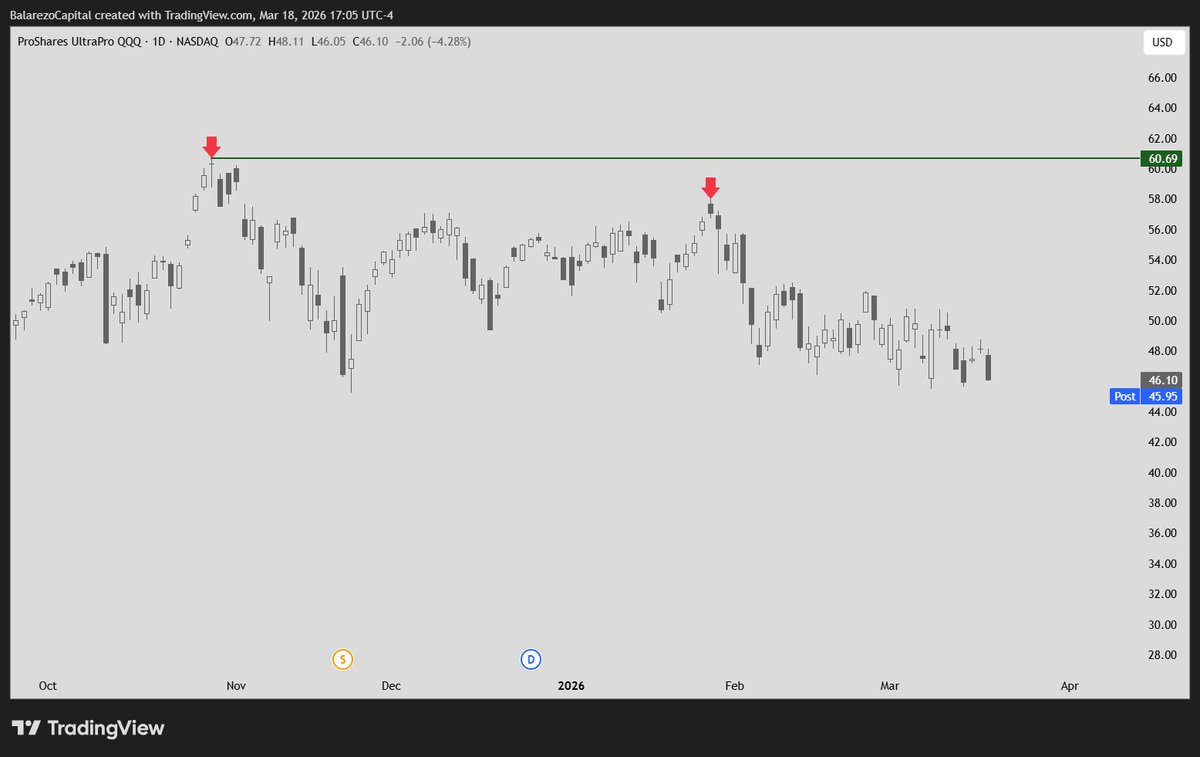 Francisco Balarezo tweet media