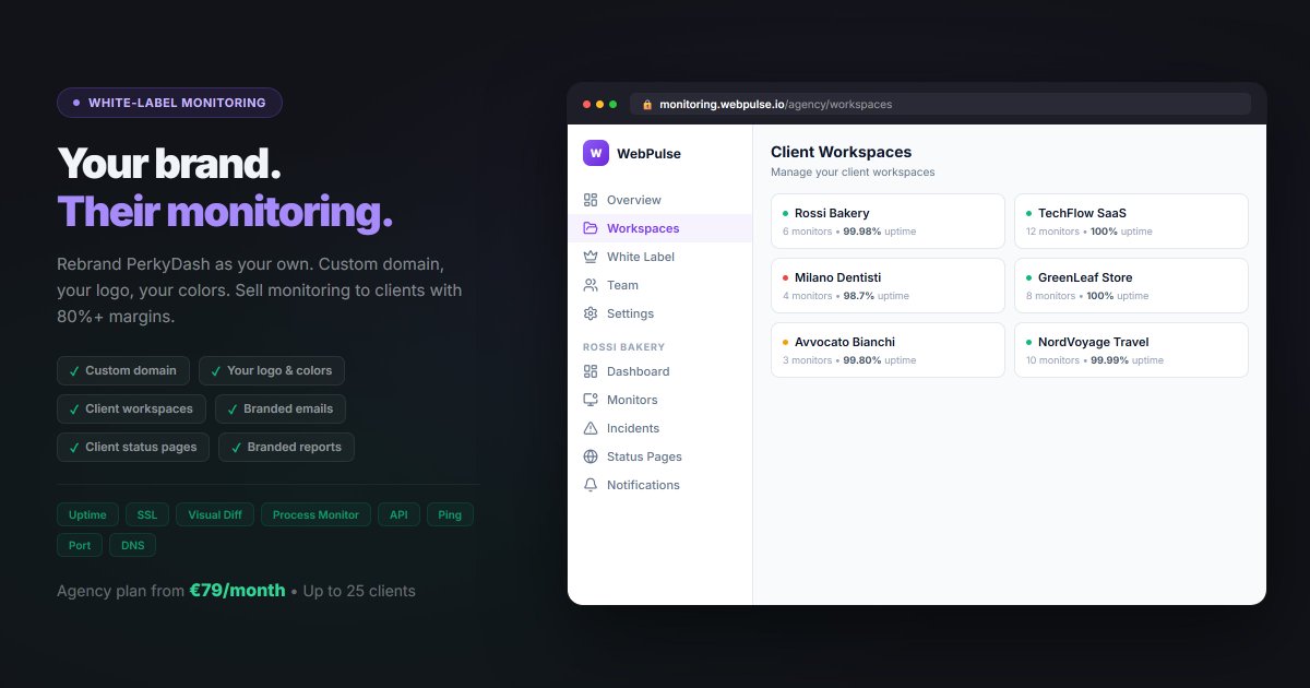Luke - Starting again at 50 🚀 tweet media