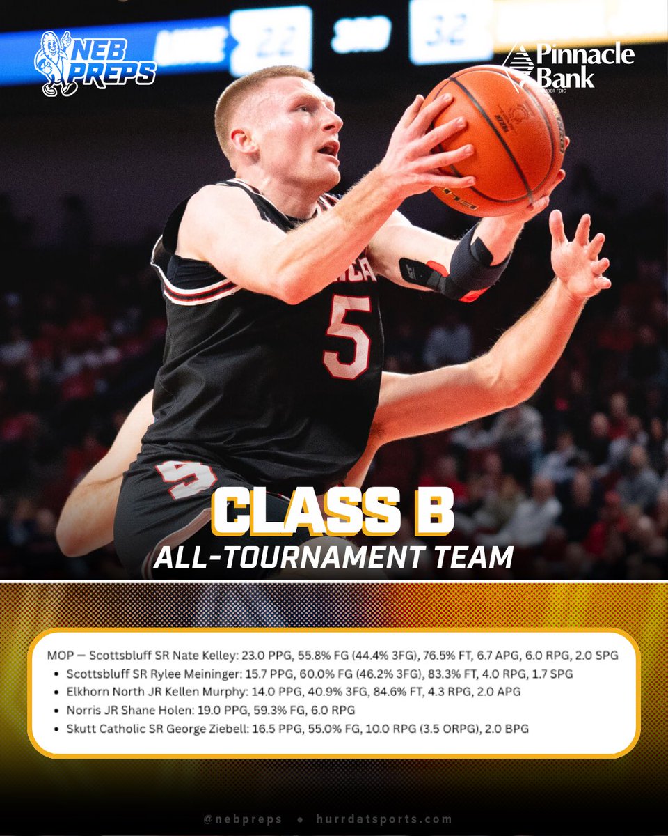 nebpreps tweet media